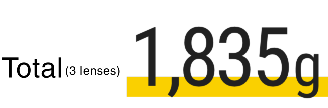 Total for all three lenses 1,835g